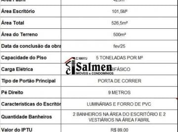 Comercial · 425m² · Galpão / Depósito / Armazém para alugar em Jardim Jóia de 425.00m²