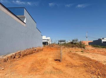 Terreno · 150m² · Terreno para venda em Jardim Bom Sucesso de 150.00m²