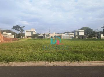Terreno · 260m² · Terreno en Condomínio para venda em Campos Ville de 260.00m²