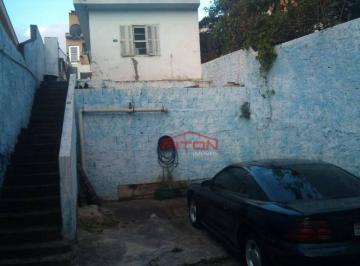 Terreno · 246m² · Terreno em Vila Matilde, São Paulo/SP de 0m² à venda por R$ 500.000,00