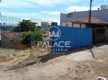 Terreno · 250m² · 1 Quarto · 1 Vaga · Terreno para alugar em Jaraguá de 250.00m² com 1 Quarto, 1 Suite e 1 Garagem
