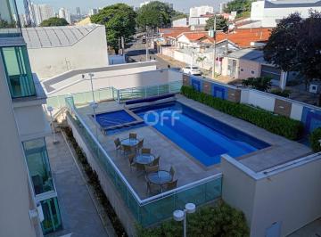 0 · apartamento para aluguel em Parque Industrial