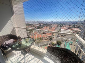 0 · Apartamento à venda no Nova Europa – Campinas
