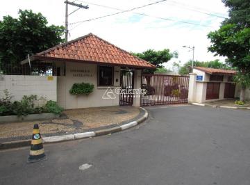 0 · apartamento para aluguel em Chácara da Barra