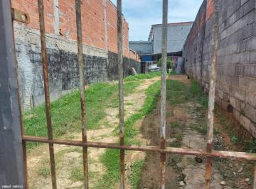 Terreno · 125m² · Terreno para venda em Jardim Nápoli I de 125.00m²