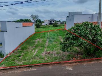 Terreno · 275m² · Terreno para venda em Jardim Alto Da Represa de 275.00m²