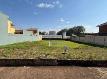 Terreno · 1148m² · Terreno para venda em Jardim Paulistano de 1148.00m²