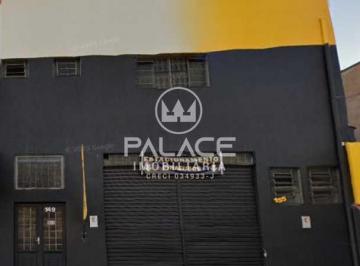 Comercial · 150m² · 1 Quarto · 1 Vaga · Prédio Comercial para alugar em Higienópolis de 150.00m² com 1 Quarto, 1 Suite e 1 Garagem