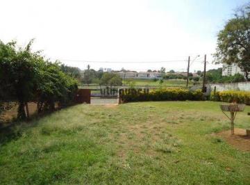 Comercial · Imóvel Comercial em Jardim Padre Bento, Itu/SP de 0m² à venda por R$ 2.000.000,00