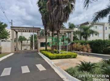 Apartamento · 39m² · 2 Quartos · 1 Vaga · Apartamento em Residencial Monsenhor Romeu Tortorelli, São Carlos/SP de 39m² 2 quartos à venda por R