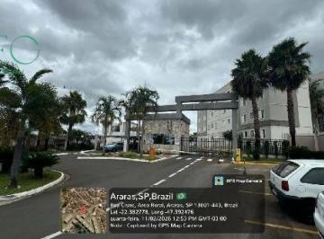 Apartamento · 39m² · 2 Quartos · 2 Vagas · Apartamento em Conjunto Habitacional Narciso Gomes, Araras/SP de 39m² 2 quartos à venda por R$ 123.9