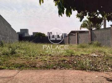 Terreno · 1m² · 1 Quarto · 1 Vaga · Terreno para venda em Jardim Caxambu de 1.00m² com 1 Quarto, 1 Suite e 1 Garagem