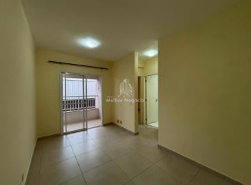 Apartamento · 56m² · 2 Quartos · Apartamento em Jardim Santa Clara do Lago II, Hortolândia/SP de 56m² 2 quartos à venda por R$ 250.00