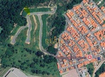 Terreno · 582m² · Terreno em Monterrey, Louveira/SP de 0m² à venda por R$ 366.987,60