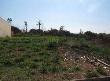 Terreno · 125m² · Terreno em Residencial Santa Luzia, Charqueada/SP de 125m² à venda por R$ 65.000,00