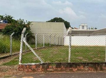 Terreno · 280m² · Terreno para venda em Jardim Paulistano de 280.00m²