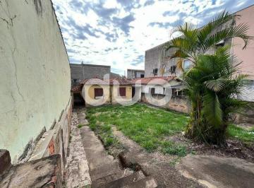Casa · 68m² · 1 Quarto · Casa em São Luiz, Piracicaba/SP de 68m² 1 quartos à venda por R$ 280.000,00