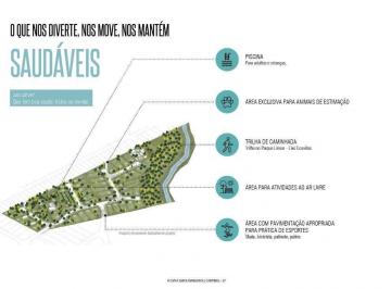 Terreno · 1000m² · Terreno para venda em Chácara Santa Margarida de 1000.00m²