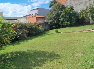 Terreno · 295m² · Terreno para venda em Jundiaí Mirim de 295.00m²