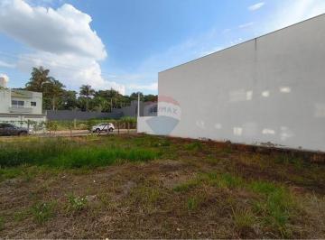 Terreno · 125m² · Terreno para venda em Loteamento Parque Real Guaçu de 125.00m²