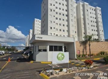 Photo_0 ·
Oferta com diferencial — Apartamento no Jardim das Palmeiras, Araras - SP, Apto 133