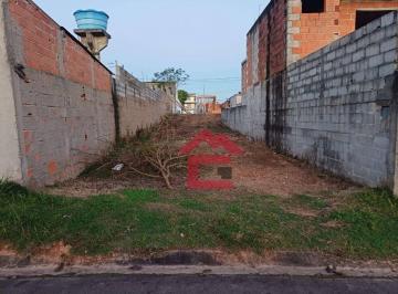 f8af93be47a3d8d97fcbef7bff3e4c64f22d7f82 · Terreno à venda, 150 m² por R$ 118.000,00 - Jardim Vitória - Cotia/SP