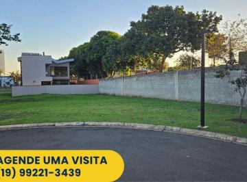 Terreno , Indaiatuba · Terreno Condomínio Creta – Park Meraki