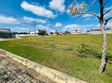 69c6953d7947b839a19a29a69244e0110f51f60f · Terreno à venda, 594 m²  - Condomínio Residencial Ecopark Bourbon - Caçapava/SP