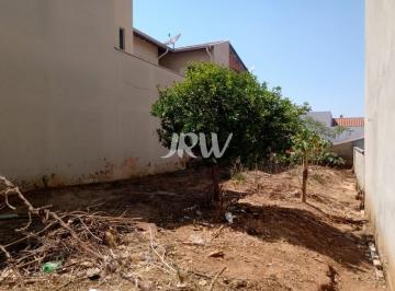 Foto 20 · TERRENO À VENDA NO BAIRRO JARDIM PAULISTA EM INDAIATUBA/SP