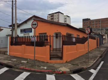 Foto 01 · Casa à Venda em Sorocaba-SP, Vila Leão: 2 Quartos, 2 Salas, 1 Banheiro, 2 Vagas, 95m² de Área