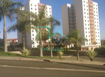 j4jyywirzedz1785537203047.jpg · ELOY CHAVES, APARTAMENTO 75 m² PARA VENDA, JUNDIAI/SP