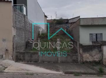 ftfllgau21fh1785536400324.jpg · VILA JOAQUINA, TERRENO 125 m² PARA VENDA, JUNDIAI/SP
