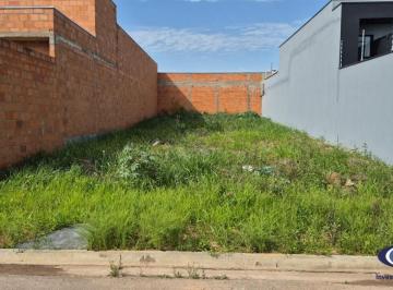 Foto 01 · Venda de Terreno Exclusivo no Bairro Jardim Vila Verde, Hortolândia-SP: 250,80m² de Oportunidade Úni