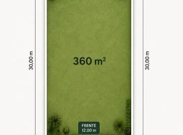 Terreno , Ubatuba · Terreno Plano de Esquina à Venda – Praia do Lázaro | Ubatuba/SP