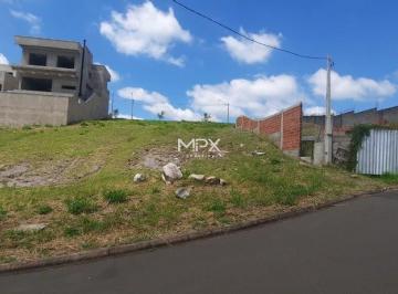 Terreno · 280m² · Terreno à venda no Canadá Rsidencial em Piracicaba.