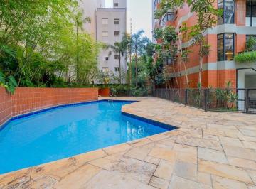 0f063869-ab14-410d-8622-784526938eda · Espetacular duplex para venda em Pinheiros com 2 quartos, sendo 2 suítes, 132m²