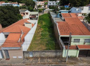 Terreno · 480m² · Oportunidade para Investimento no Bairro Ponte São João em Jundiaí.