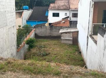 Terreno · 162m² · Terreno para venda em Jardim Rubi de 162.00m²