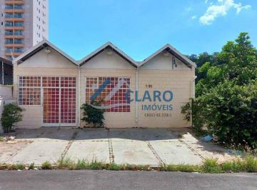 Comercial · 94m² · Sala Comercial para venda em Jardim Panorama de 94.00m²