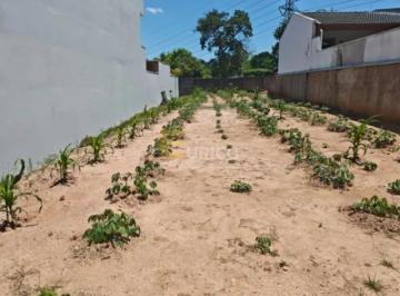 Terreno · 411m² · Terreno en Condomínio para venda em Residencial Casoni de 411.00m²