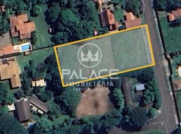 Terreno · 3200m² · 1 Quarto · 1 Vaga · Terreno para venda em Santa Rita de 3200.00m² com 1 Quarto, 1 Suite e 1 Garagem
