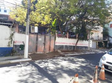 Imagem Principal · Terreno à venda em Pinheiros, São Paulo