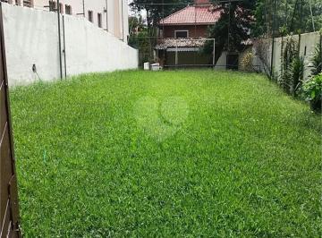 Imagem Principal · Terreno plano - CONDOMÍNIO FECHADO!