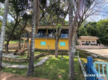 Terreno · 1500m² · 30 Vagas · Área Comercial para Aluguel em Contagem/MG (Quintas do Jacuba) – 1.500 m²