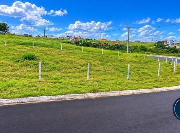 Terreno · 255m² · Terreno à venda - em Loteamento Reserva dos Ipês