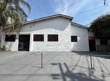 Comercial · Salão Comercial - Jardim Emília | Sorocaba