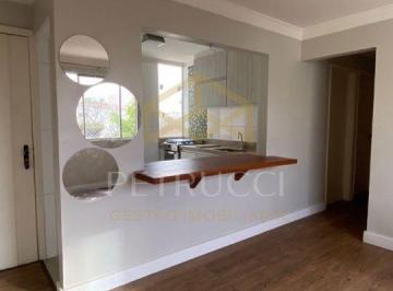 6bd9a7a5396507bd41c4d972b48c8646ccfa48e2 · Apartamento Residencial à venda, Jardim do Lago, Campinas - AP8039.