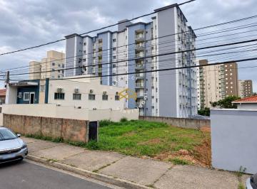 c56dc55f9ee0b1e090f5bfc40ef36b7db41ac239 · Terreno à venda, 250 m² por R$ 549.000,00 - Vila Aurora - Indaiatuba/SP