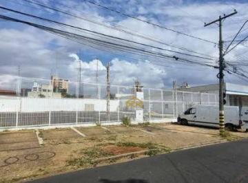 6dd46b2986283542ba48b08808d73342306cf70e · Terreno à venda, 800 m² - Jardim Guanabara - Campinas/SP