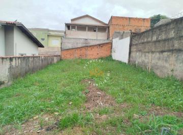 e8244de12b2f8b3cb8f95a1661a1f5f358f767c5 · Terreno à venda, 250 m² - Loteamento Parque São Martinho - Campinas/SP